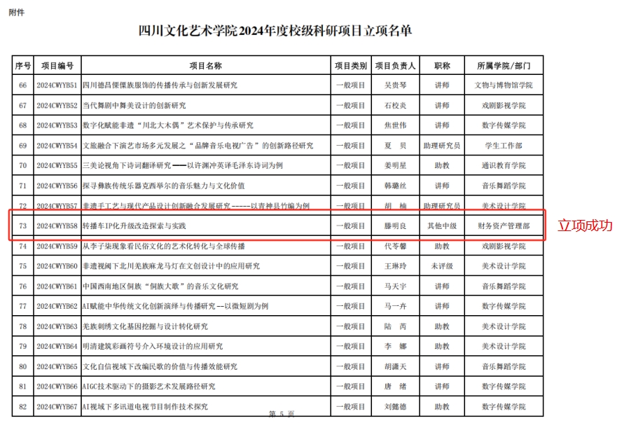 喜讯！我部滕明良老师《转播车 IP 化升级改造探索与实践》项目成功立项
